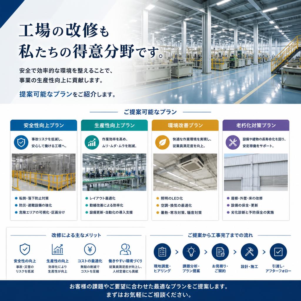 工場改修による新しい可能性