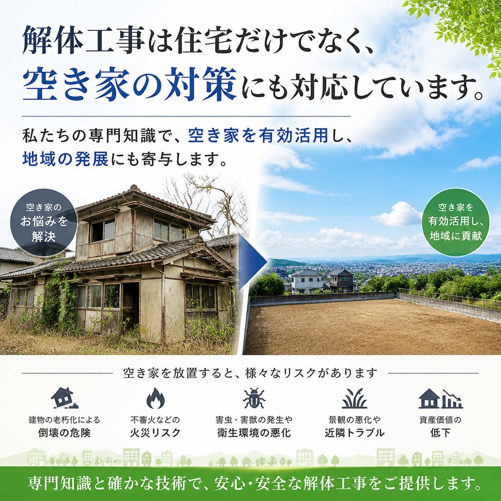 3. 戸建て住宅・空き家対策のプロ