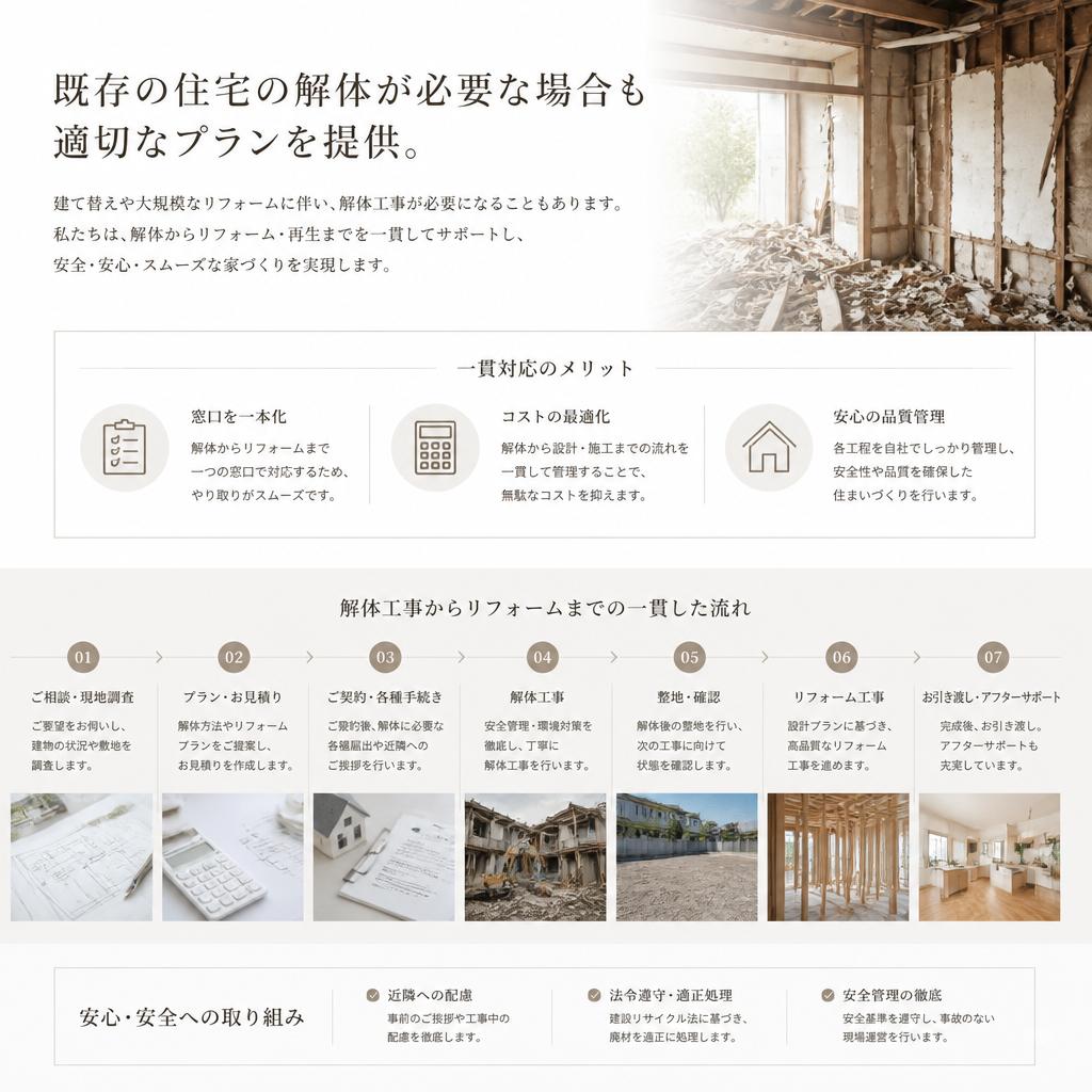 解体工事とリフォームの連携