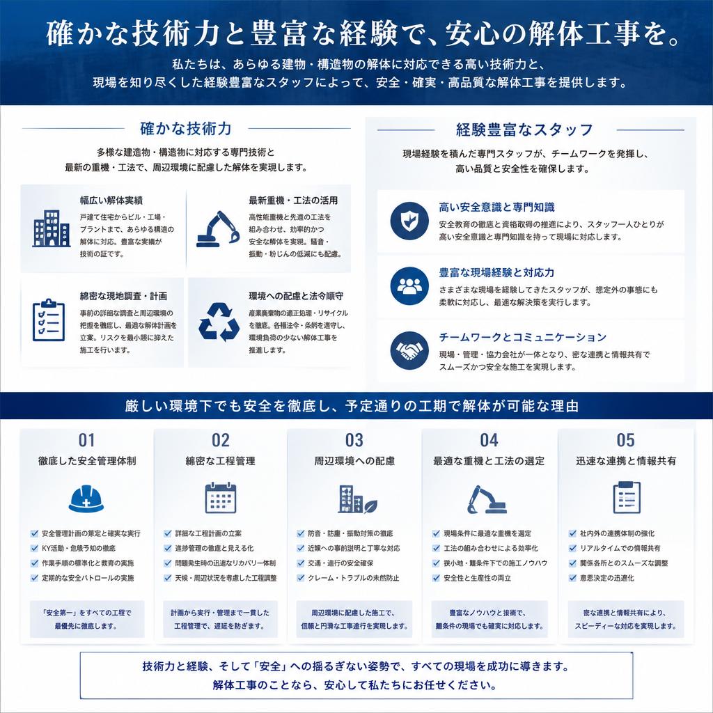 安全で速やかな施工を実現する理由