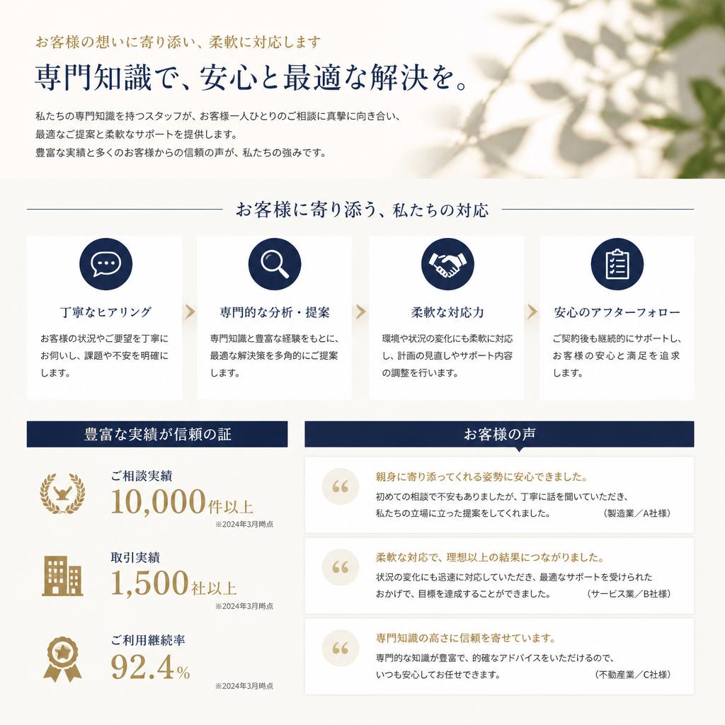 実績豊富なスタッフによる安心のサポート