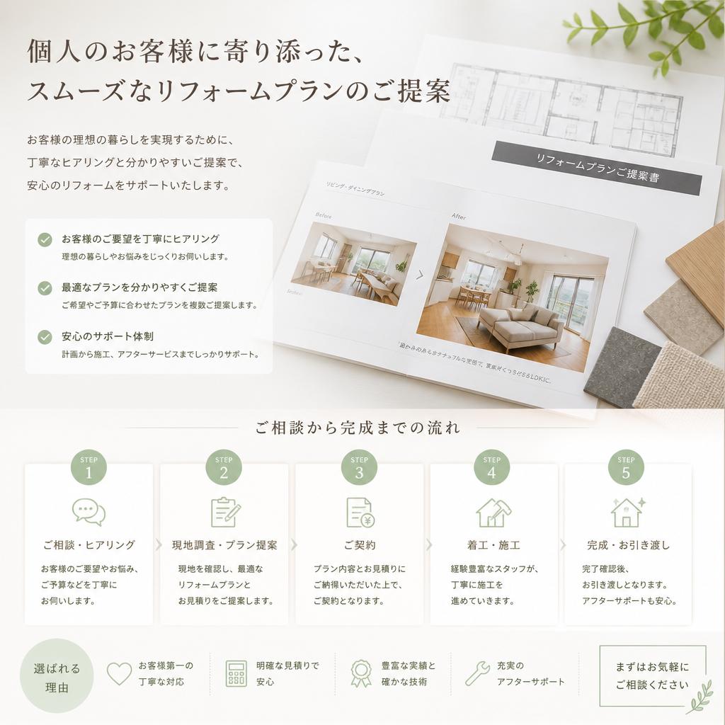 個人のお客様に寄り添った、スムーズなリフォームプランのご提案