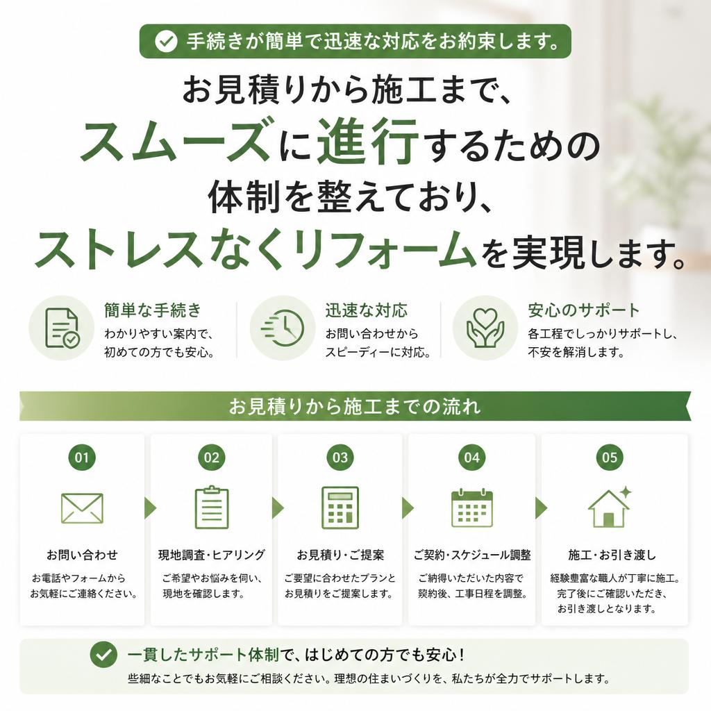 スムーズなサービスを心がけています
