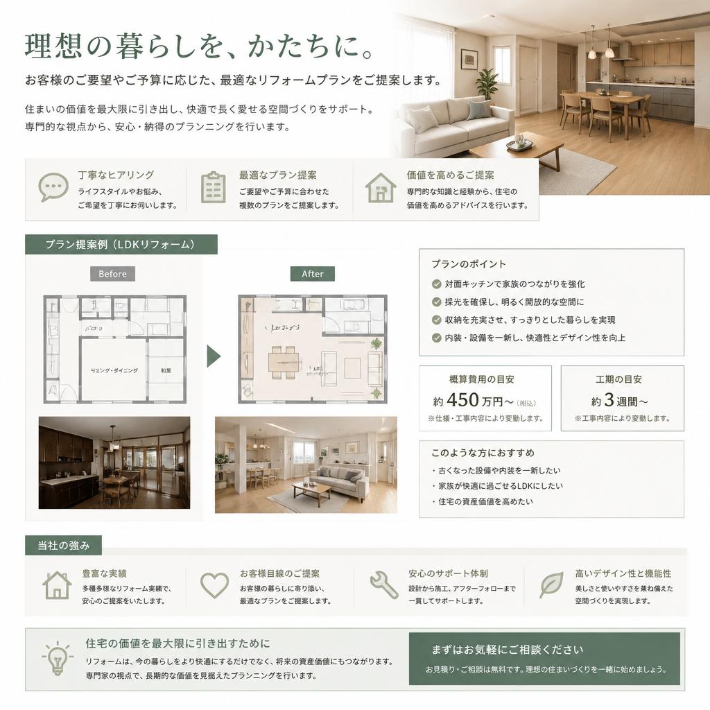 あなたのためのリフォームプラン