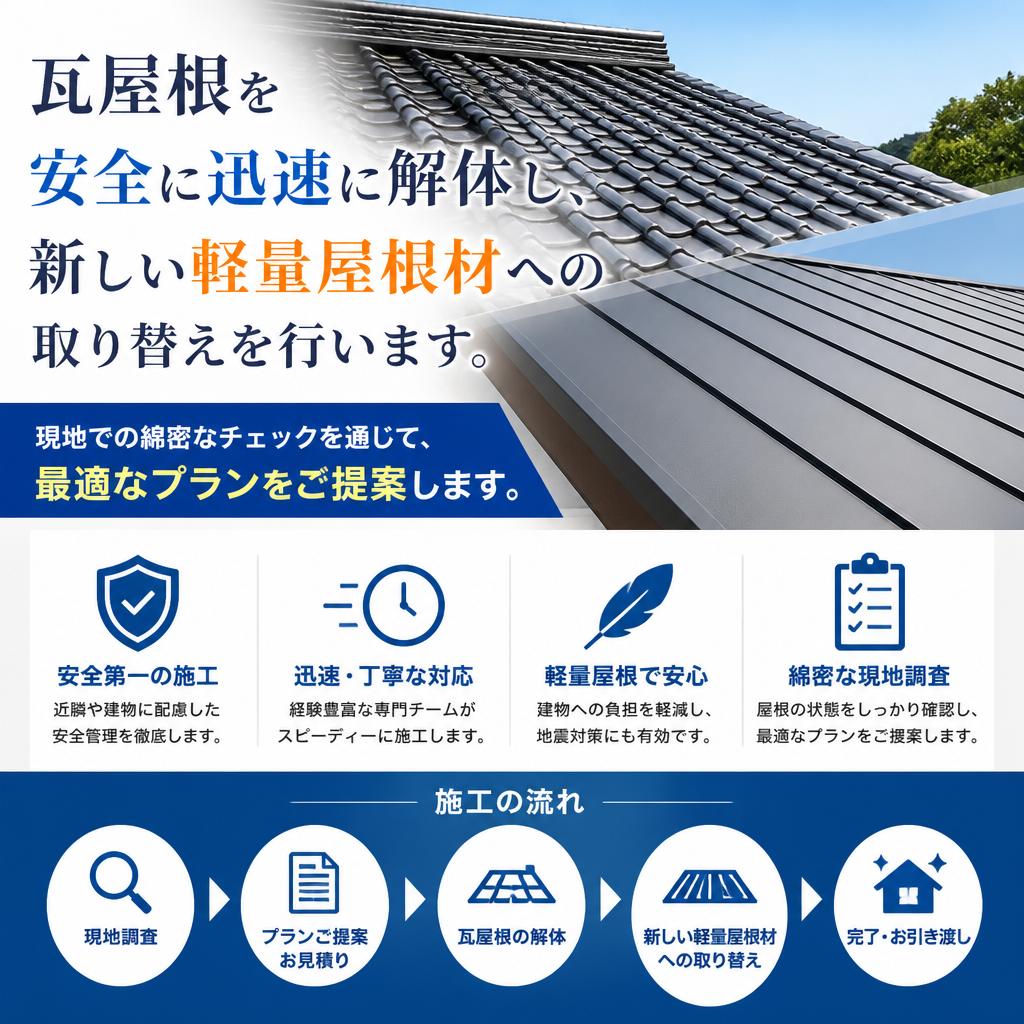 解体工事のプロセス