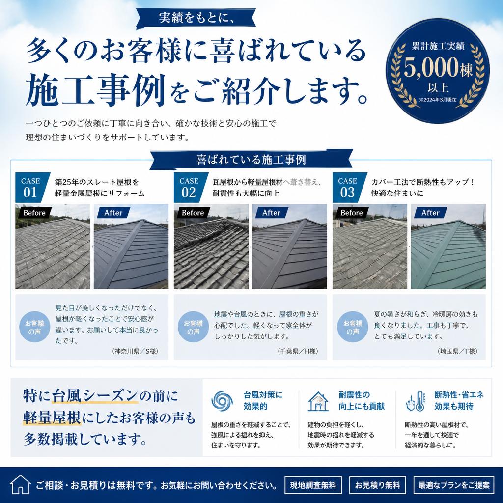 施工事例の紹介