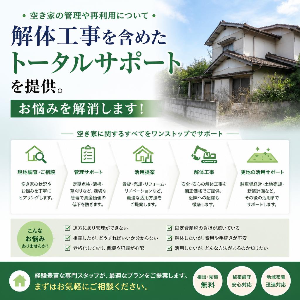 空き家をお持ちの方へ