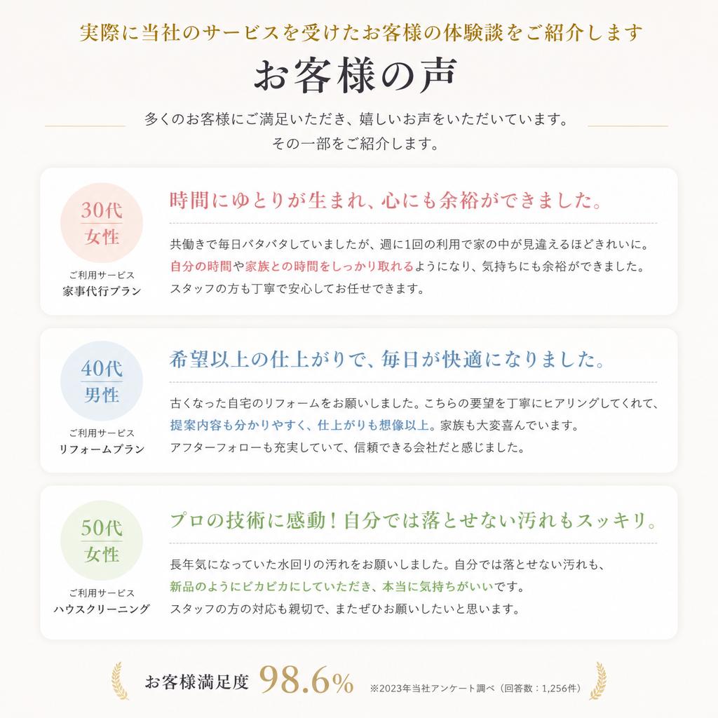 お客様の声