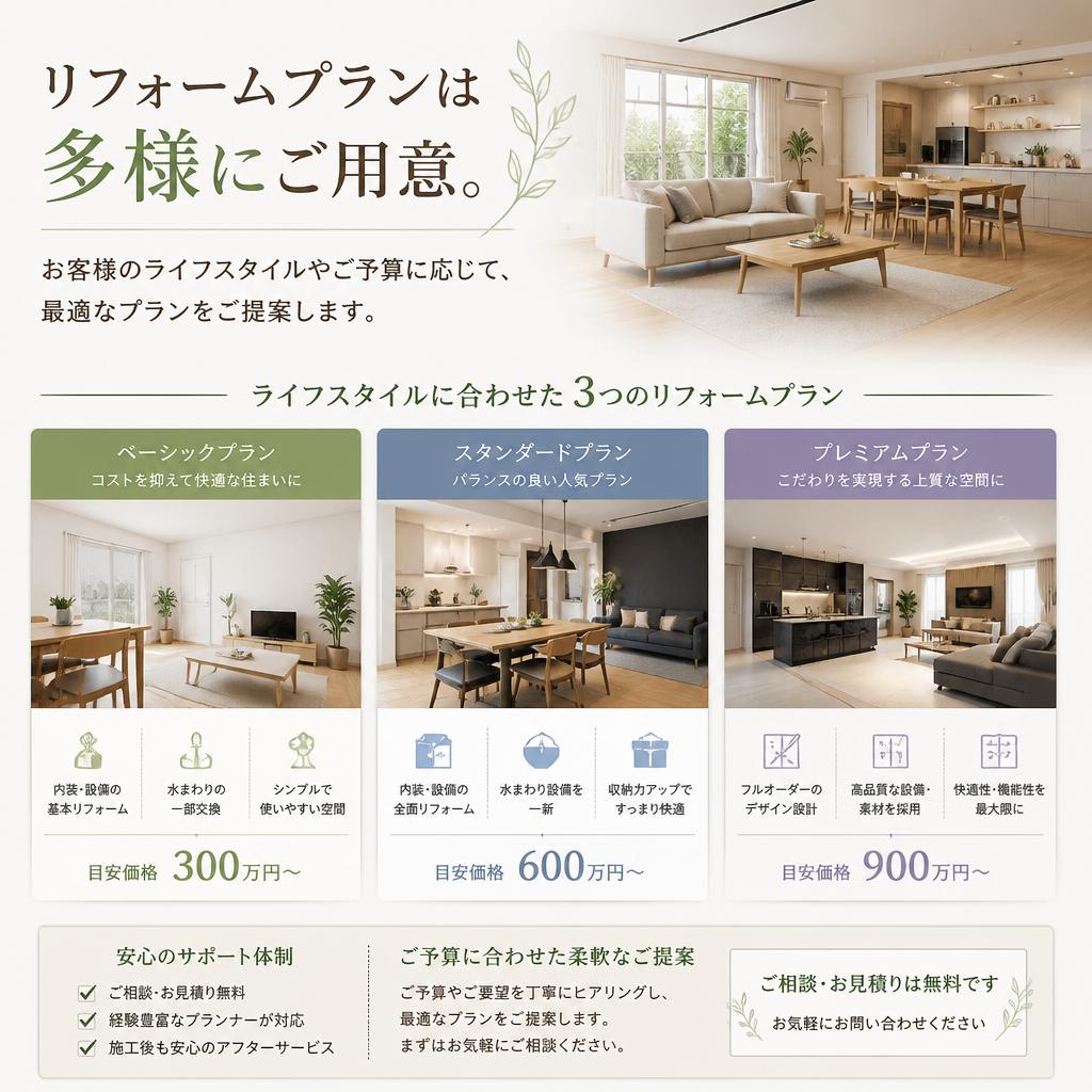 多彩なリフォームプラン